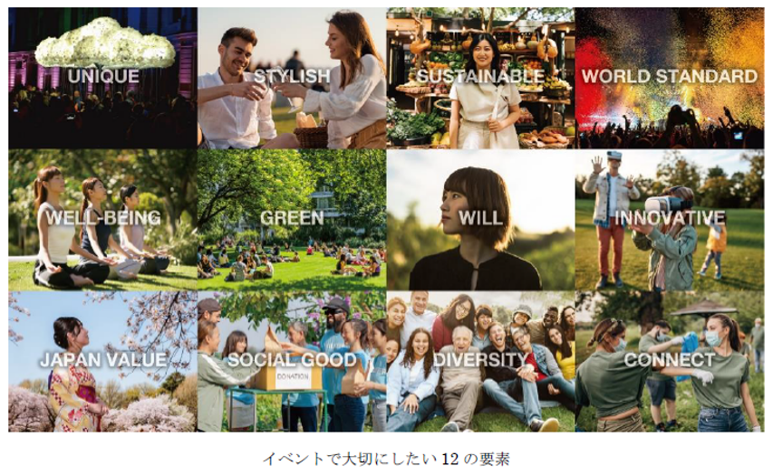 ④イベントで大切にしたい12の要素.png