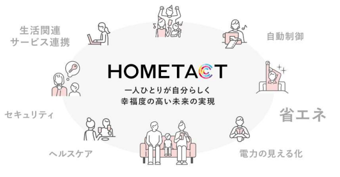 HOMETACT図.PNG