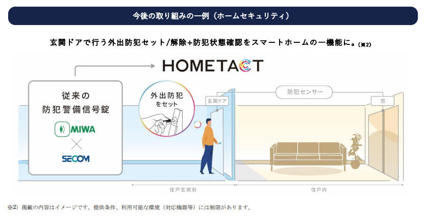 ホームセキュリティ.PNG
