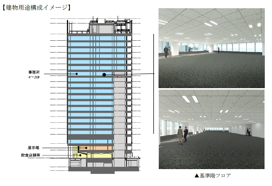 建物用途構成イメージ.PNG