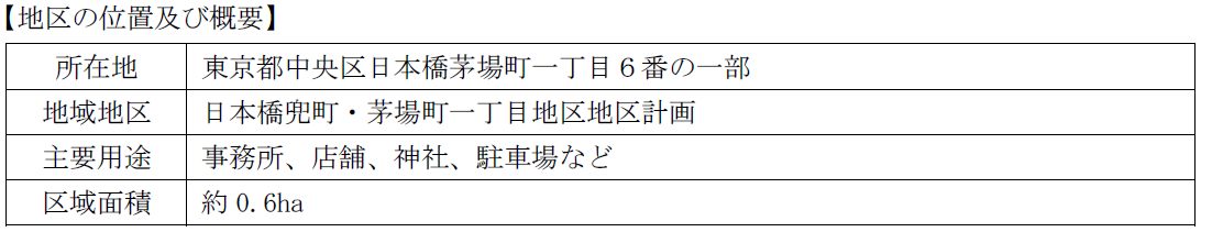 概要.png
