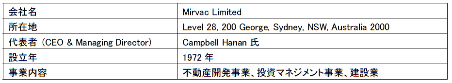 Mirvac概要.png